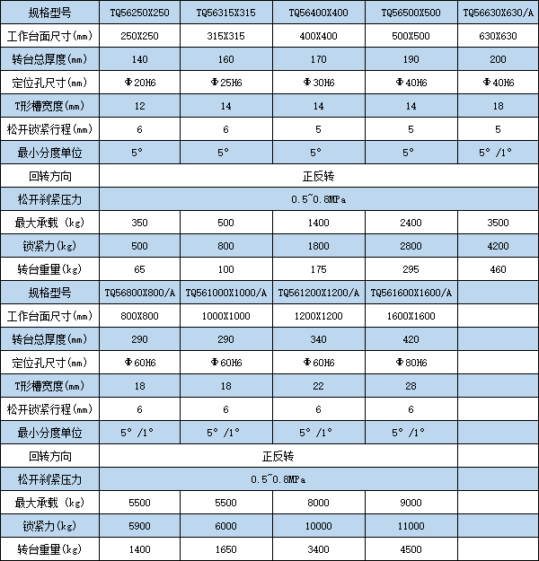 1660720592192782.png 微信圖片_20220817151614.png