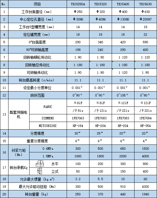 1660720959280370.png 微信圖片_20220817152211.png