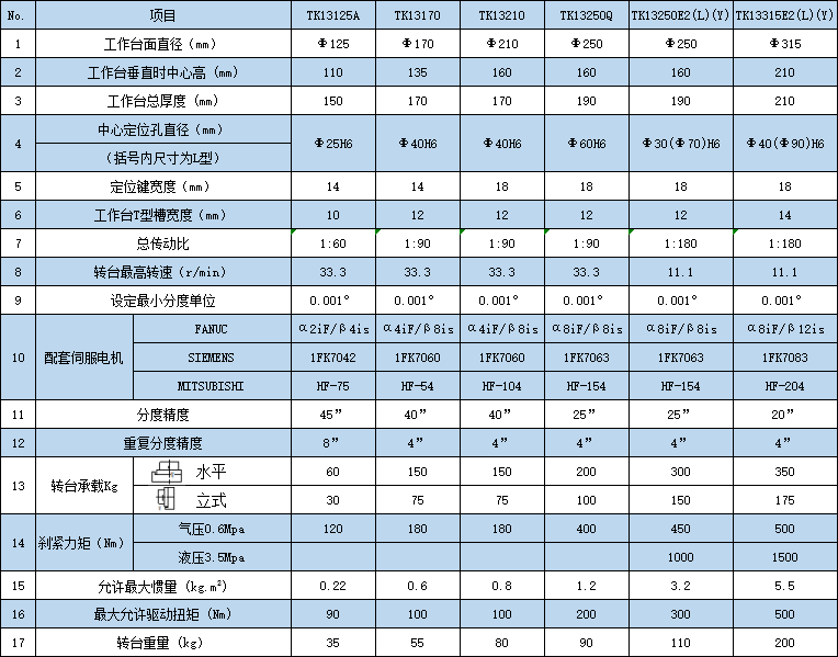 1660723417995671.png TK13.png