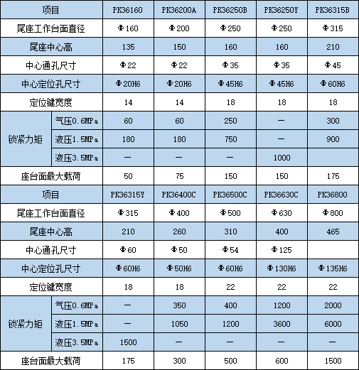 1660727975961372.png PK36.png